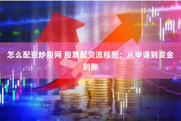 怎么配资炒股网 股票配资流程图：从申请到资金到账